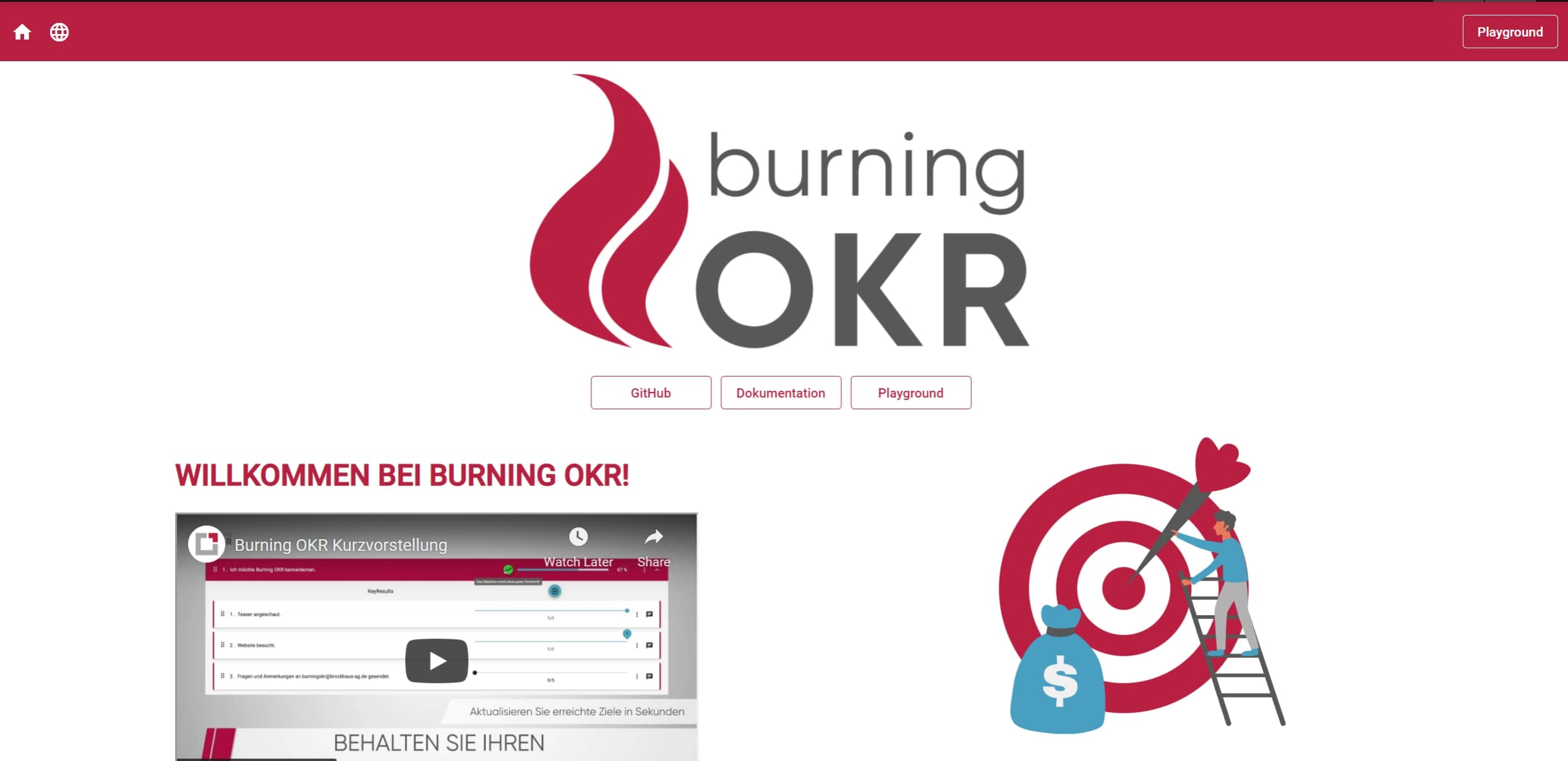 OKR Software Open Source